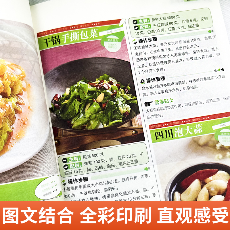 Auf einen Blick, die hausgemac – Home Cooking On Bewertung und Preis