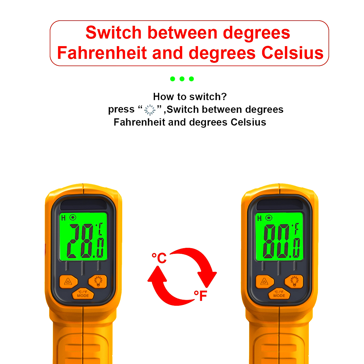 Infrarot-Thermometer, berührun – Home Cooking Help Bewertung und Preis